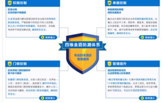金天鵝酒店管理軟件 生產(chǎn)廠(chǎng)家、功能特色與價(jià)格解析