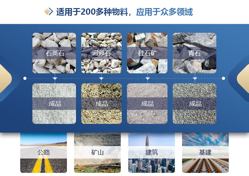 華盛銘對(duì)輥制砂機(jī)